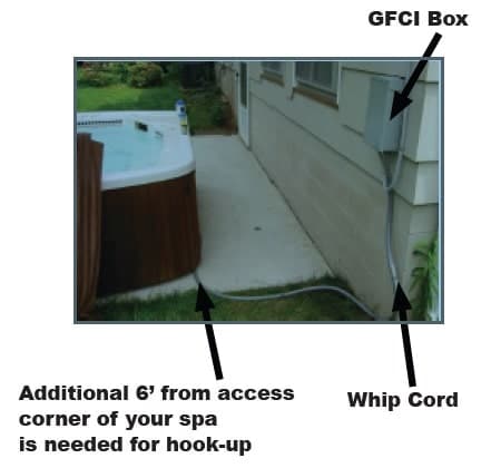 hot tub cord placement instructions
